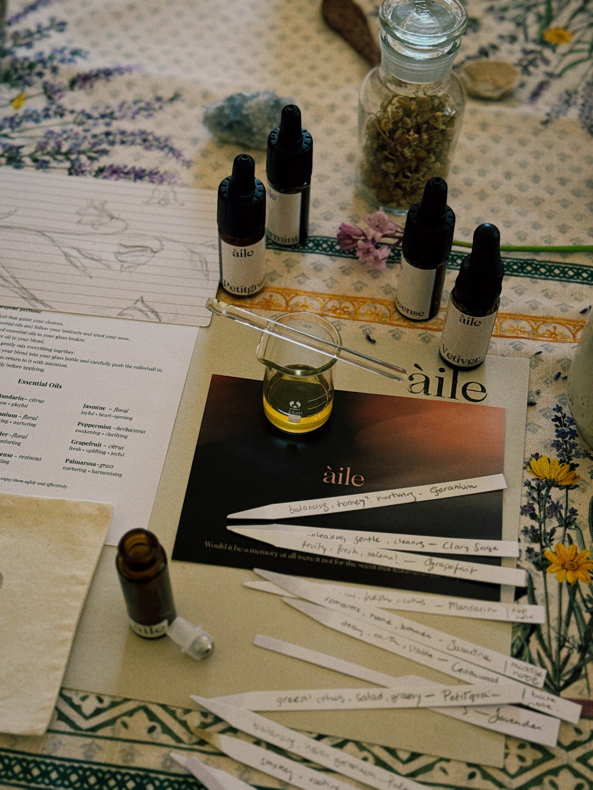 Natural Therapeutic Perfume Workshop